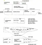 127' x 28'  Steel Converted Ex CCG Vessel/Liveaboard Yacht